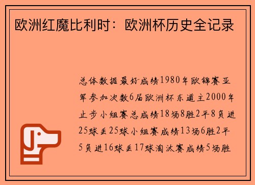 欧洲红魔比利时：欧洲杯历史全记录
